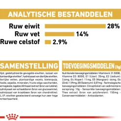 Royal Canin Dachshund Adult - Hondenvoer
