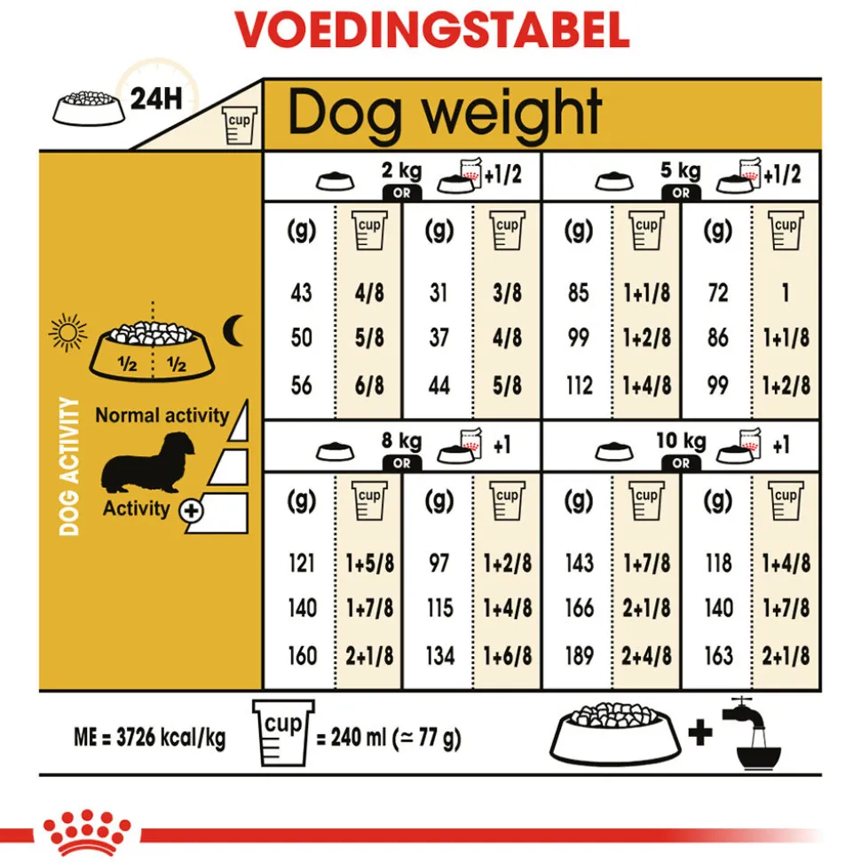Royal Canin Dachshund Adult - Hondenvoer