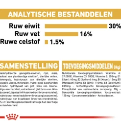 Royal Canin Dachshund Puppy - Hondenvoer