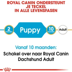 Royal Canin Dachshund Puppy - Hondenvoer