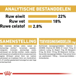 Royal Canin Dalmatian Adult - Hondenvoer