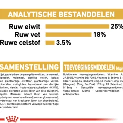 Royal Canin Dalmatian Puppy - Hondenvoer