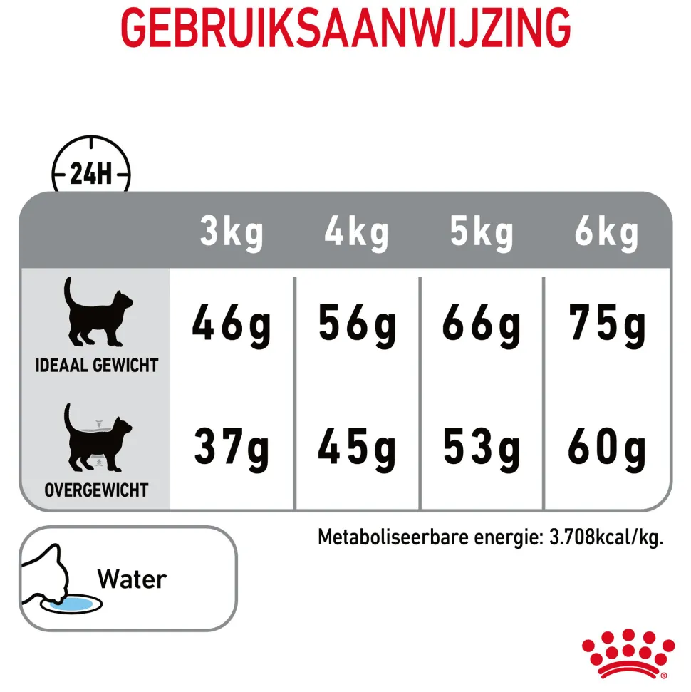 Royal Canin Dental Care - Kattenvoer