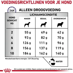 Royal Canin Dental Kleine Hond