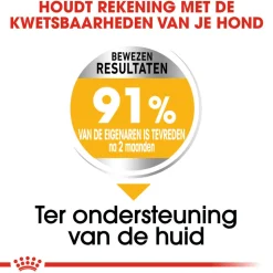 Royal Canin Dermacomfort Mini - Hondenvoer