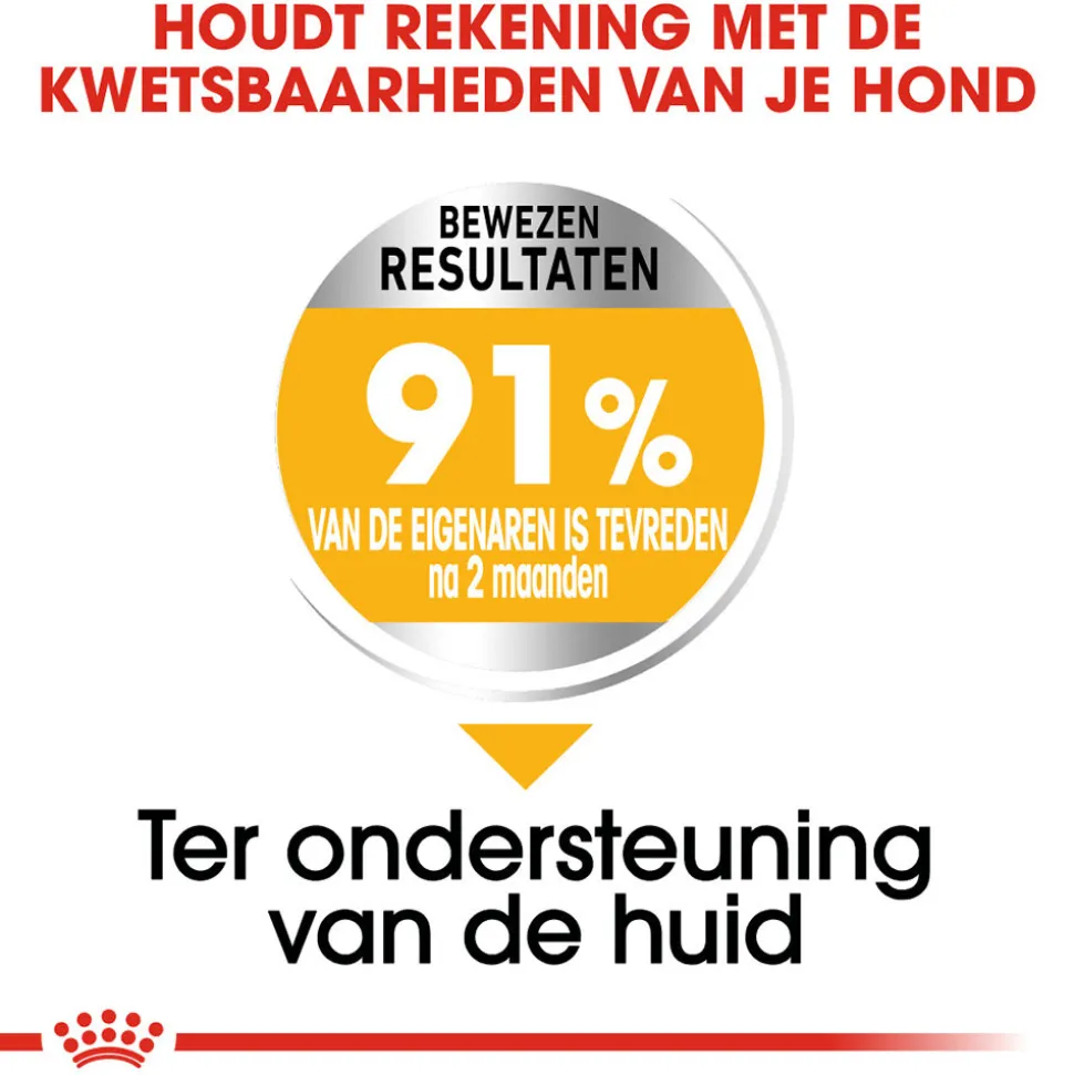 Royal Canin Dermacomfort Mini - Hondenvoer