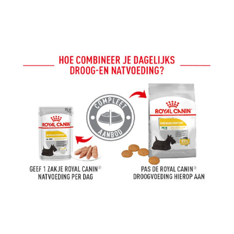 Royal Canin Dermacomfort Wet - Hondenvoer