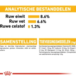 Royal Canin Dermacomfort Wet - Hondenvoer