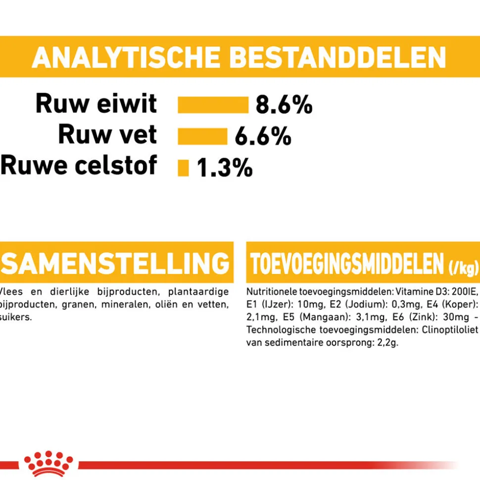 Royal Canin Dermacomfort Wet - Hondenvoer