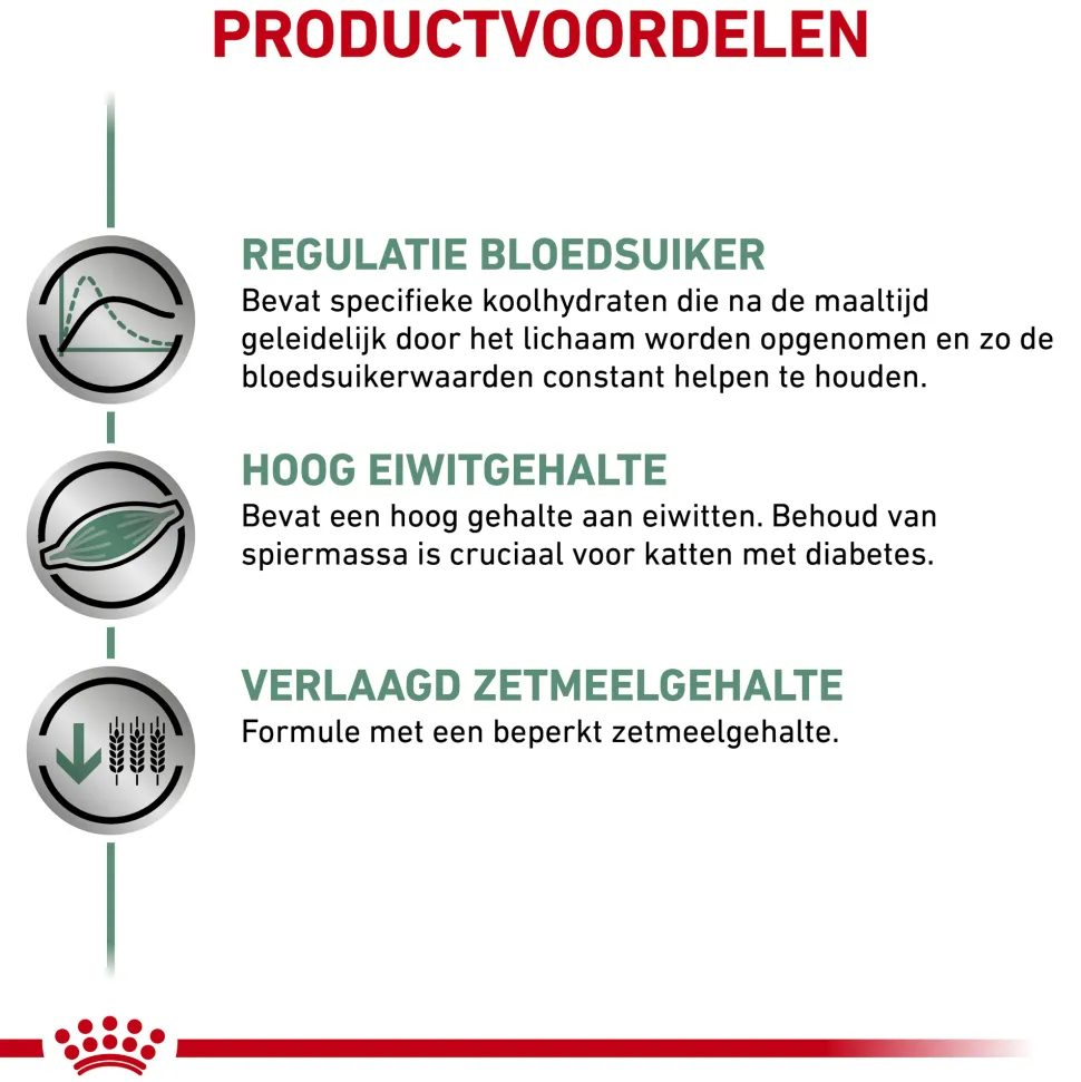 Royal Canin Diabetic Kat - Maaltijdzakje