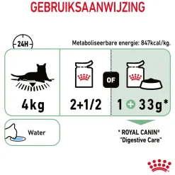 Royal Canin Digestive Care in Gravy - Kattenvoer