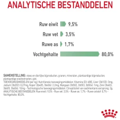 Royal Canin Digestive Care in Gravy - Kattenvoer
