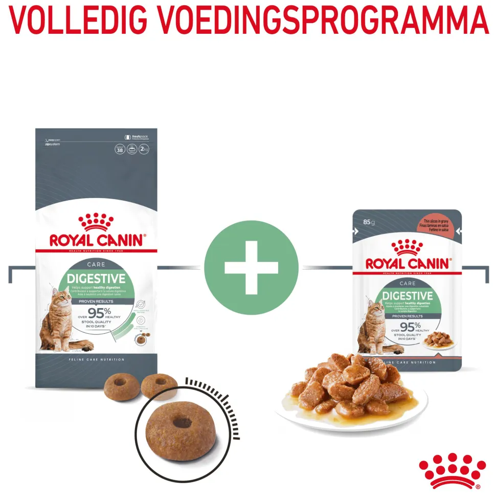 Royal Canin Digestive Care in Gravy - Kattenvoer