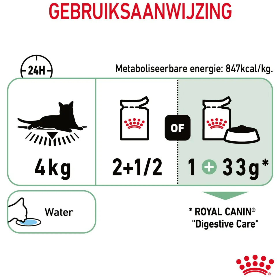Royal Canin Digestive Care in Gravy - Kattenvoer