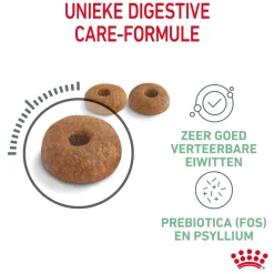 Royal Canin Digestive Care - Kattenvoer