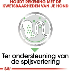 Royal Canin Digestive Care Wet - Hondenvoer