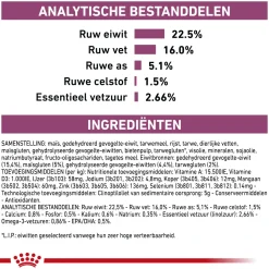 Royal Canin Early Renal Hond