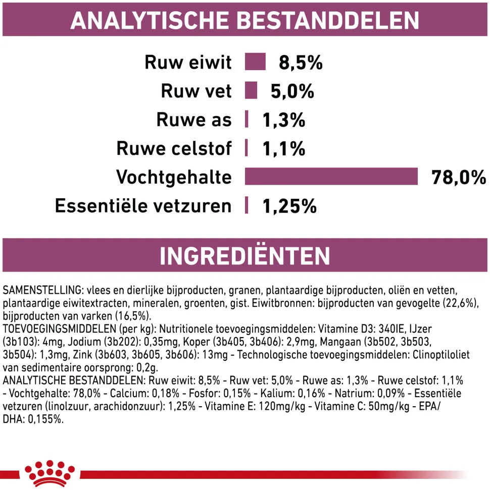 Royal Canin Early Renal in Gravy - Kattenvoer