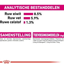 Royal Canin Exigent Wet - Hondenvoer