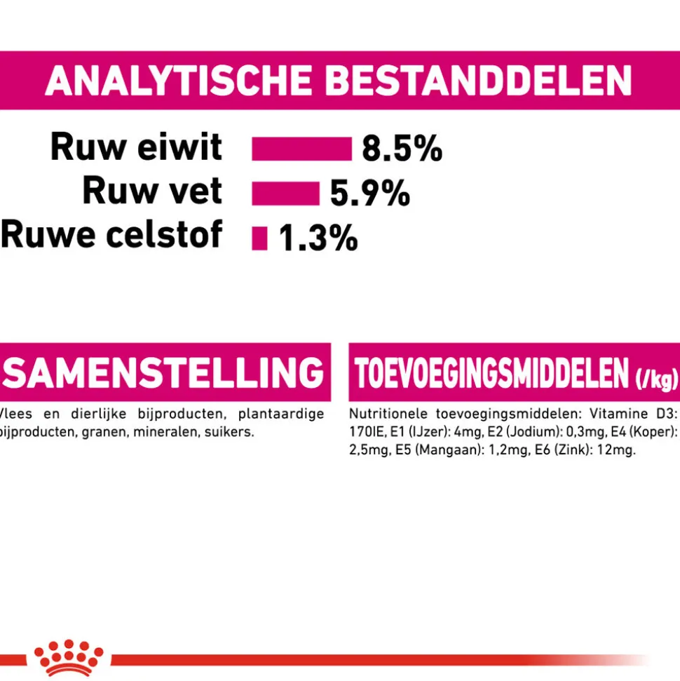 Royal Canin Exigent Wet - Hondenvoer
