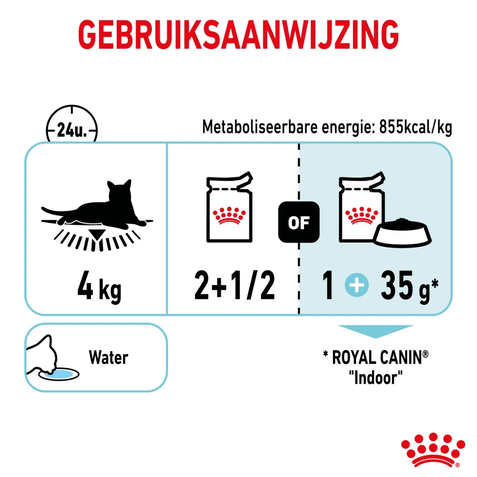 Royal Canin FHN Sensory Feel In Gravy