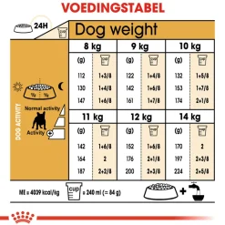 Royal Canin French Bulldog Adult - Hondenvoer