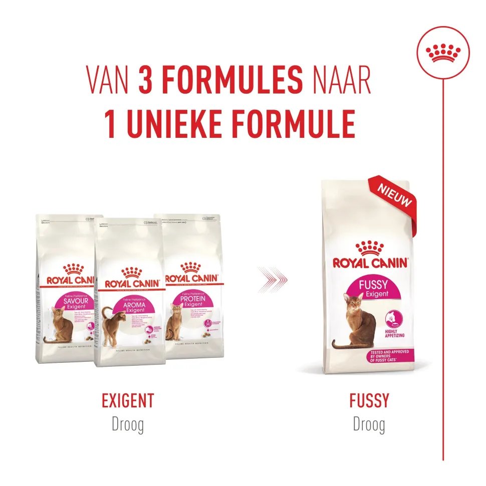Royal Canin Fussy Exigent - Kattenvoer