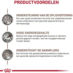 Royal Canin Gastrointestinal Hond - Blik