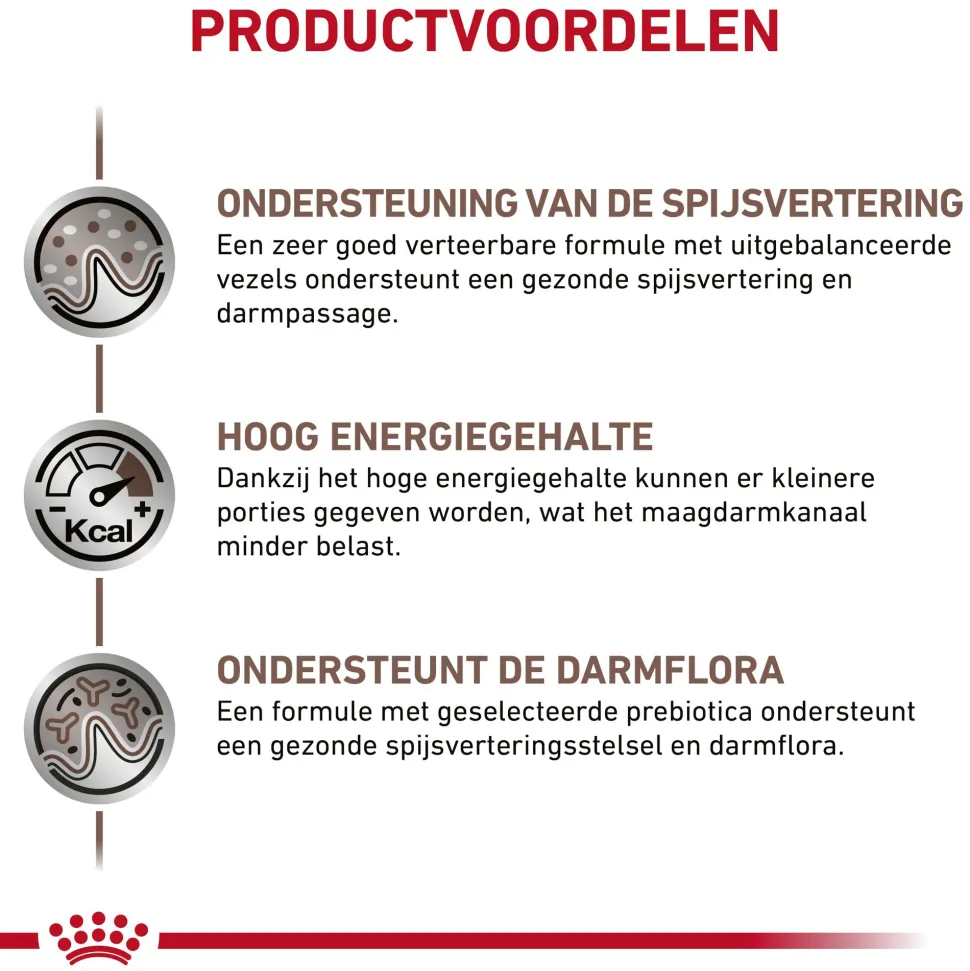 Royal Canin Gastrointestinal Hond - Blik