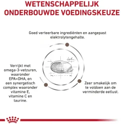 Royal Canin Gastrointestinal Hond