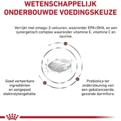 Royal Canin Gastrointestinal Low Fat Kleine Hond