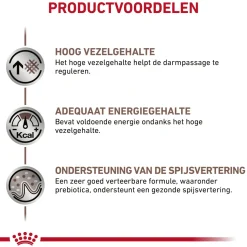 Royal Canin Gastrointestinal High Fibre Hond