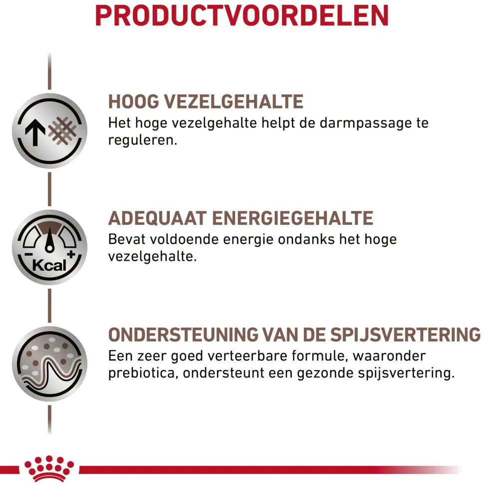 Royal Canin Gastrointestinal High Fibre Hond