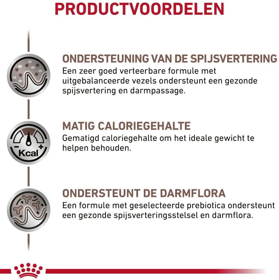 Royal Canin Gastrointestinal Moderate Calorie Hond