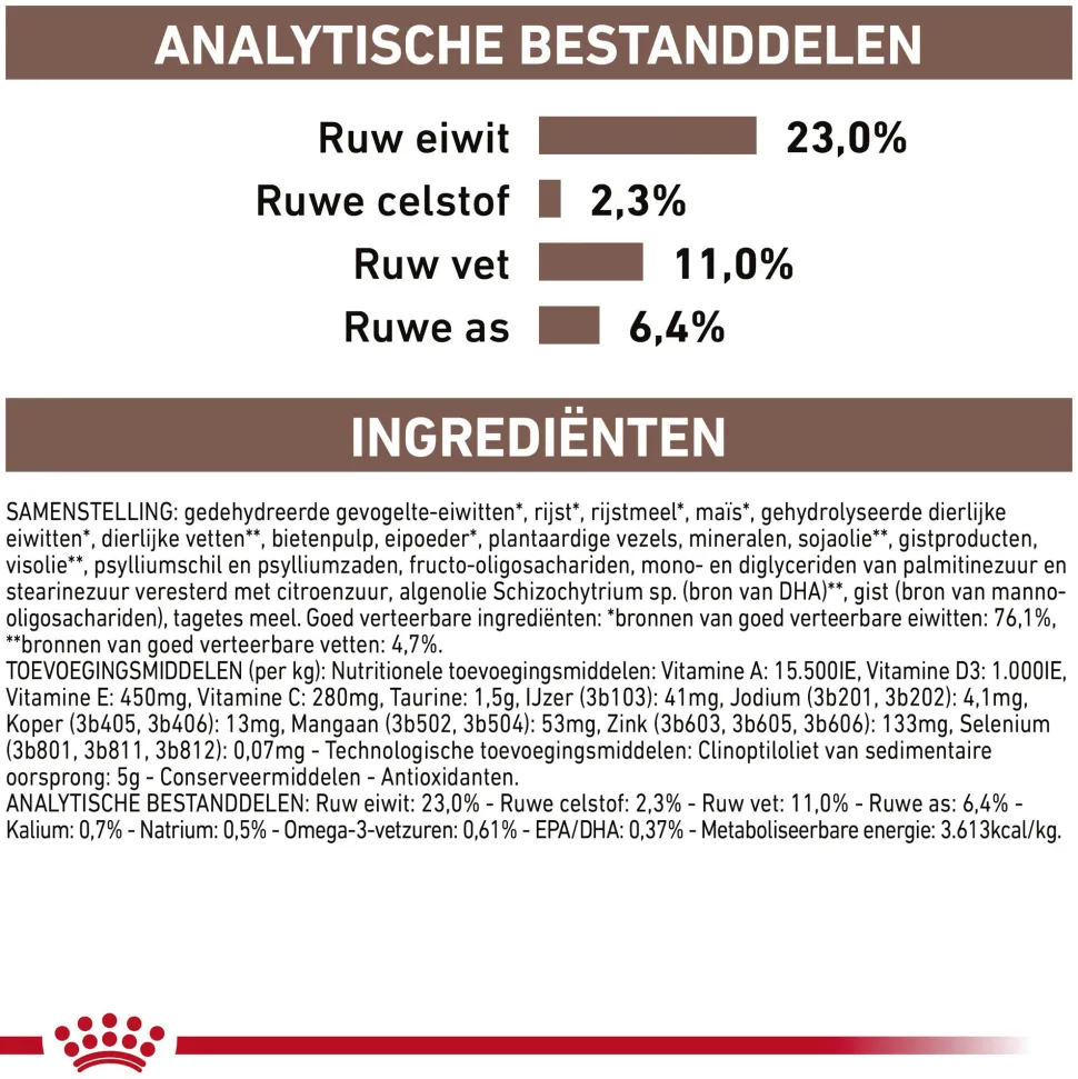Royal Canin Gastrointestinal Moderate Calorie Hond
