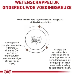Royal Canin Gastrointestinal Puppy Hond