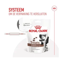 Royal Canin Gastrointestinal Treats