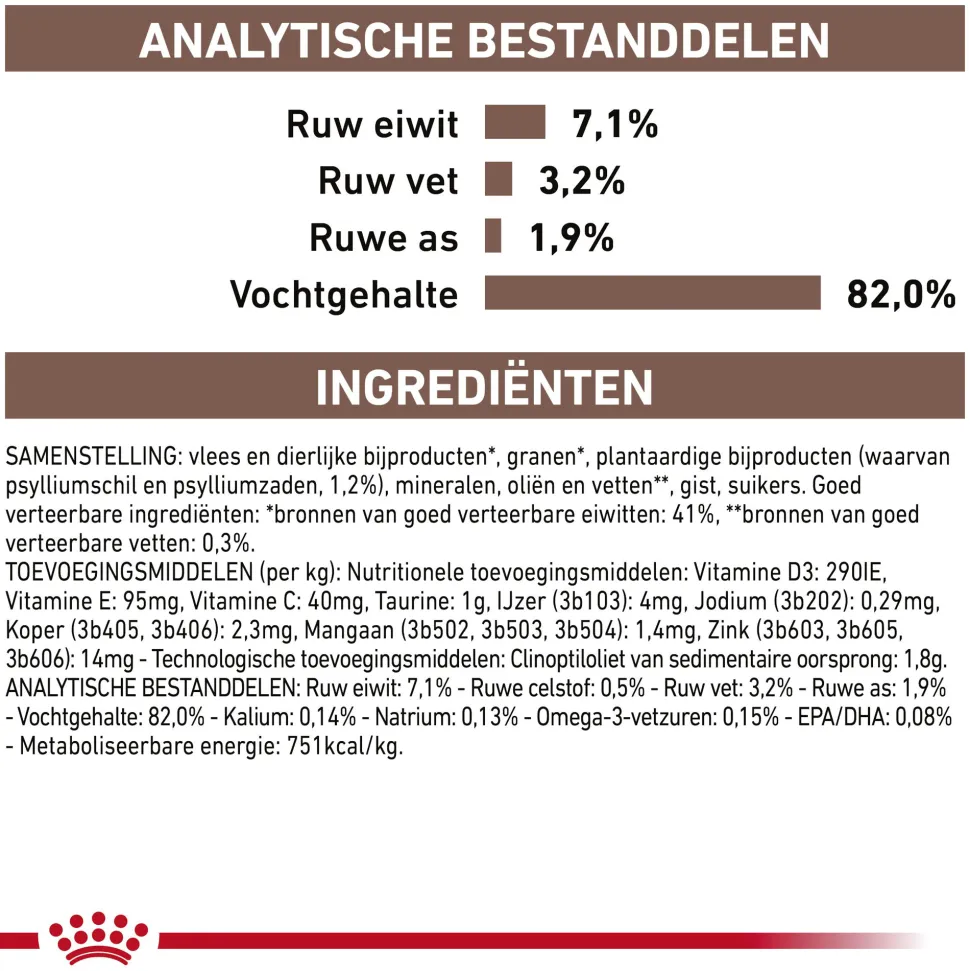 Royal Canin Gastrointestinal Fibre Response Kat - Maaltijdzakje