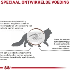 Royal Canin Gastrointestinal Moderate Calorie Kat