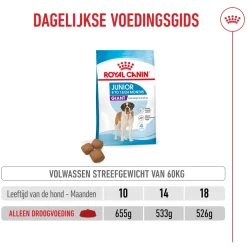 Royal Canin Giant Junior - Hondenvoer