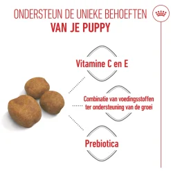 Royal Canin Giant Puppy - Hondenvoer