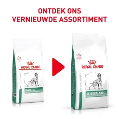 Royal Canin Glycobalance Hond