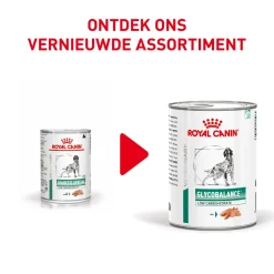 Royal Canin Glycobalance Hond - Blik