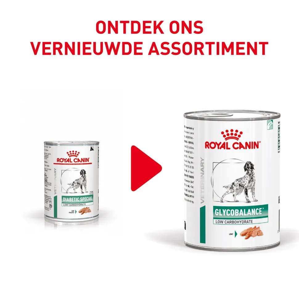 Royal Canin Glycobalance Hond - Blik