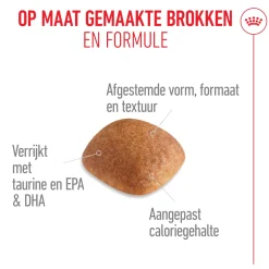 Royal Canin Golden Retriever Adult - Hondenvoer