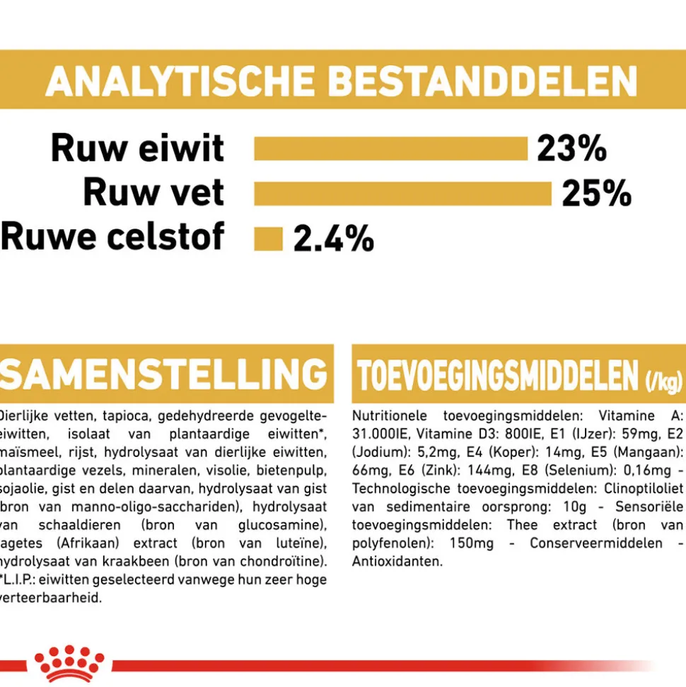 Royal Canin Great Dane Adult - Hondenvoer