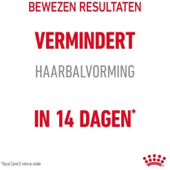 Royal Canin Hairball Care - Kattenvoer