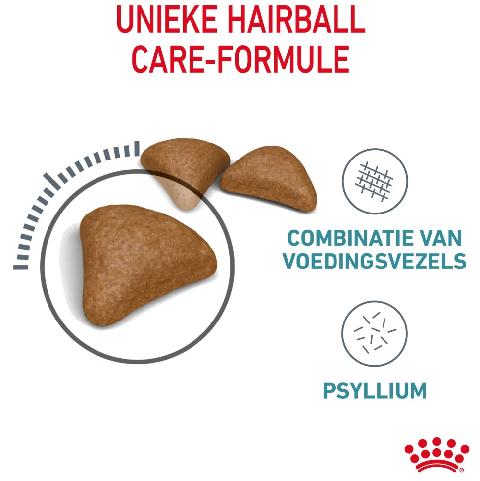 Royal Canin Hairball Care - Kattenvoer