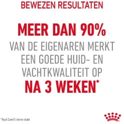 Royal Canin Hair & Skin Care - Kattenvoer
