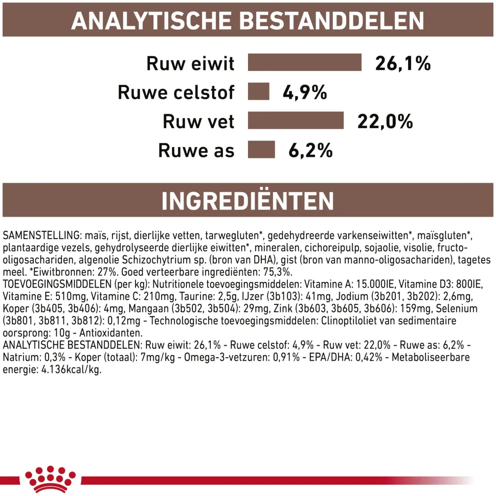 Royal Canin Hepatic Kat
